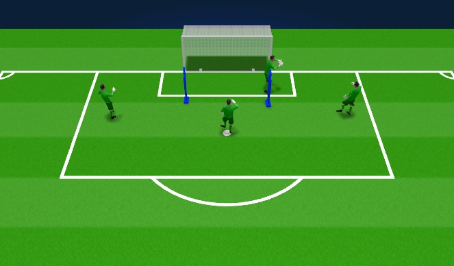 Football/Soccer Session Plan Drill (Colour): Cutback Progression