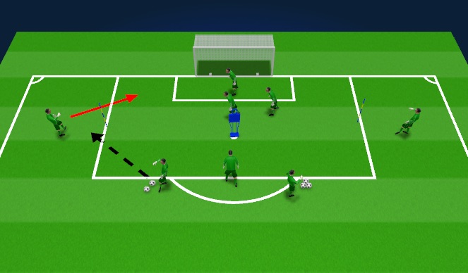 Football/Soccer Session Plan Drill (Colour): Live Cut Backs