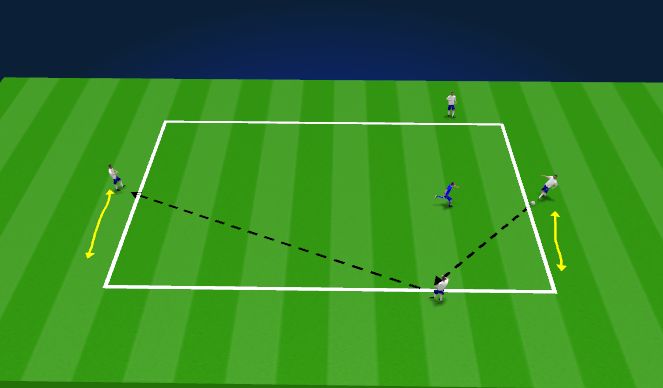 Football/Soccer Session Plan Drill (Colour): 4v1 Rondo