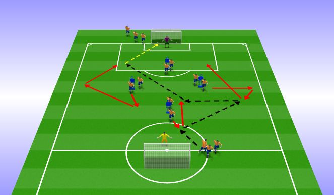 Football/Soccer Session Plan Drill (Colour): Luka Modric Warmup 3