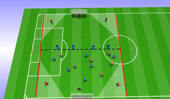 Football/Soccer Session Plan Drill (Colour): Look to Threaten SSG