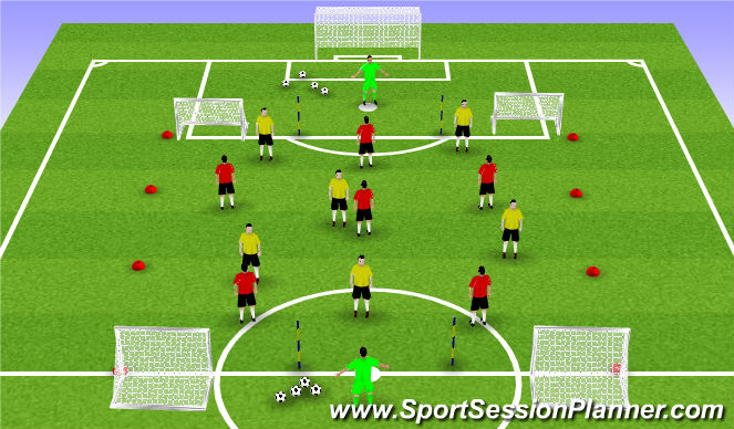 Football/Soccer Session Plan Drill (Colour): Introducing switching the play