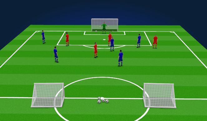 Football/Soccer Session Plan Drill (Colour): Animation 1