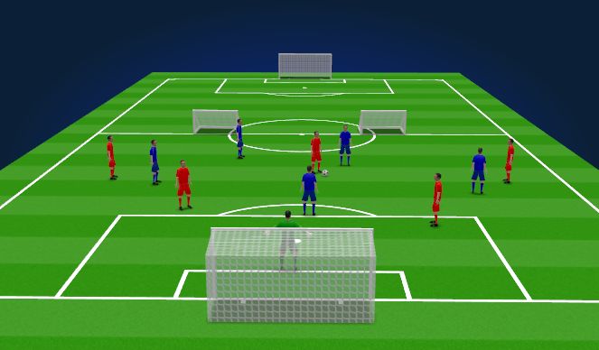 Football/Soccer Session Plan Drill (Colour): Animation 1