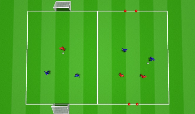 Football/Soccer Session Plan Drill (Colour): Up to 3v3 Game