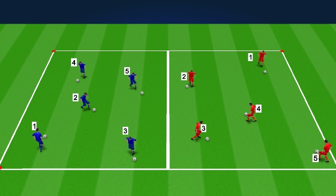 Football/Soccer Session Plan Drill (Colour): #'s Knockout