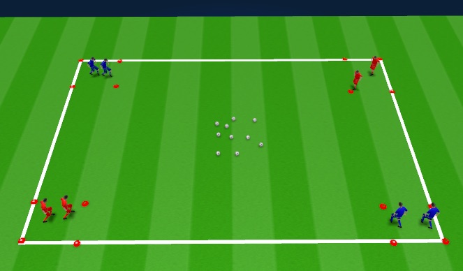 Football/Soccer Session Plan Drill (Colour): Capture the Balls