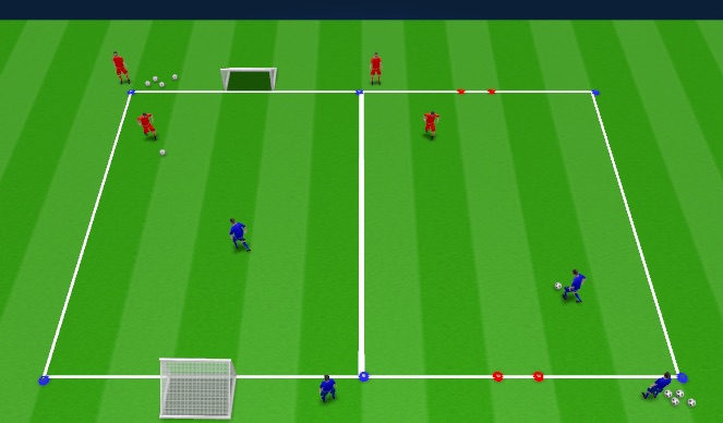 Football/Soccer Session Plan Drill (Colour): 1v1 to Goal