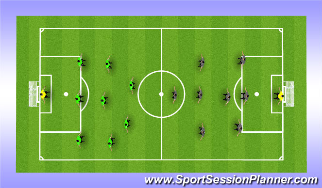 Football/Soccer: U12 Combination Play (Tactical: Attacking principles ...