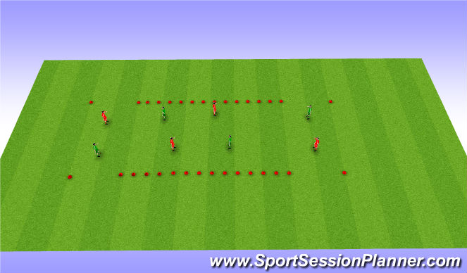 Football/Soccer Session Plan Drill (Colour): End Zone Game