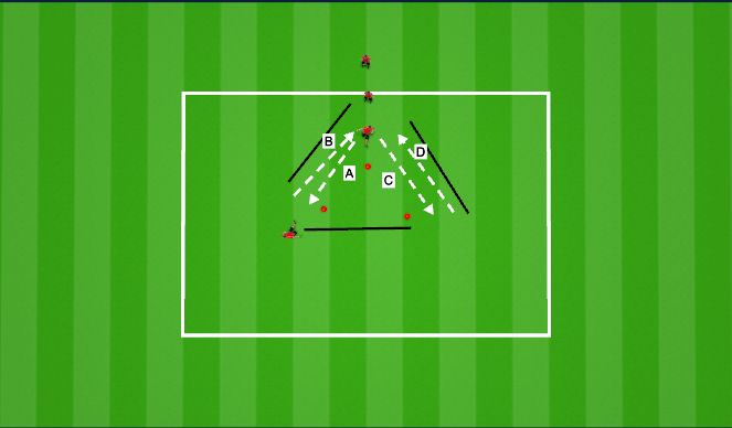 Football/Soccer Session Plan Drill (Colour): Warm Up 1Triangle Passing