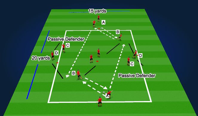 Football/Soccer Session Plan Drill (Colour): Plus Pattern #2