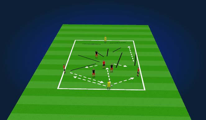 Football/Soccer Session Plan Drill (Colour): 3:3+2
