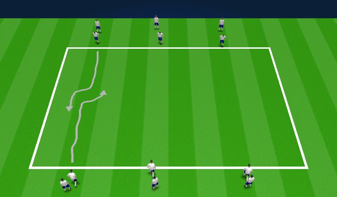 Football/Soccer Session Plan Drill (Colour): Ball Mastery + Moves