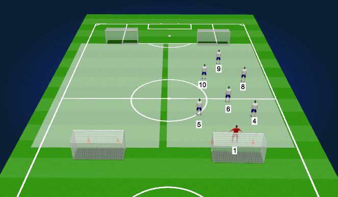 Football/Soccer Session Plan Drill (Colour): 7v7