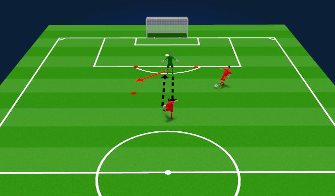 Football/Soccer Session Plan Drill (Colour): Technical Work - Switching the Field