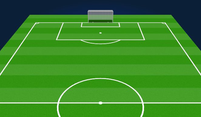 Football/Soccer Session Plan Drill (Colour): 4v4 Everyone Can Use Hands