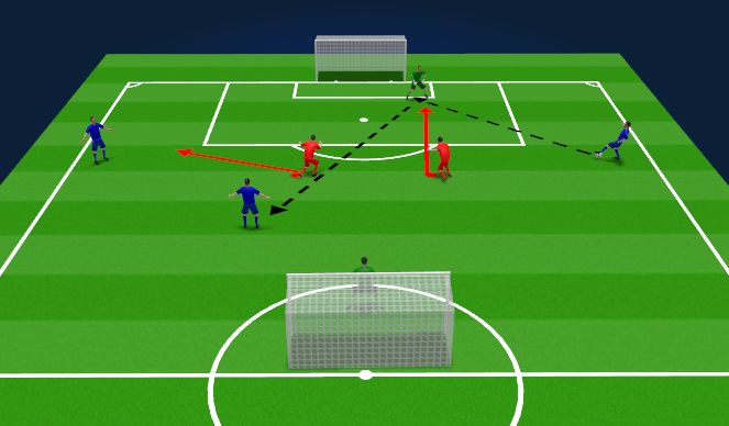 Football/Soccer Session Plan Drill (Colour): Playing Out Switching the Field