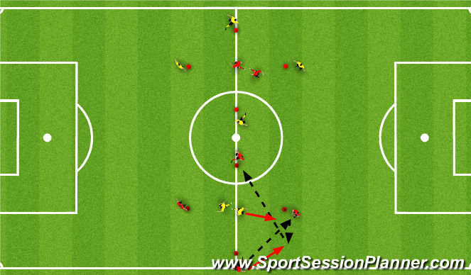 Football/Soccer Session Plan Drill (Colour): Passing combination warm up