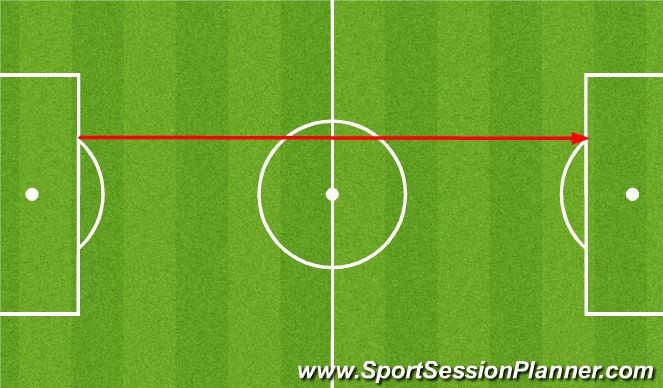 Football/Soccer Session Plan Drill (Colour): Fitness