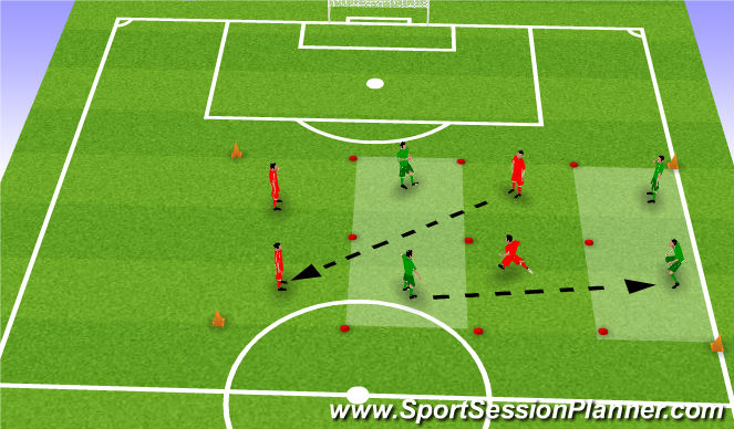 Football/Soccer Session Plan Drill (Colour): Prog 1