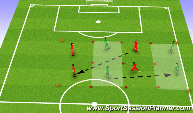 Football/Soccer Session Plan Drill (Colour): Prog 3