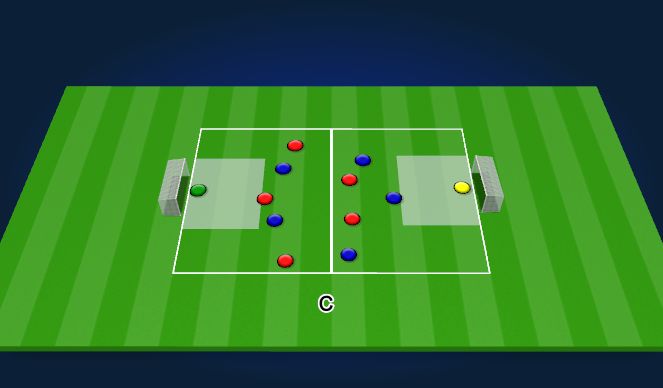 Football/Soccer Session Plan Drill (Colour): Screen 1