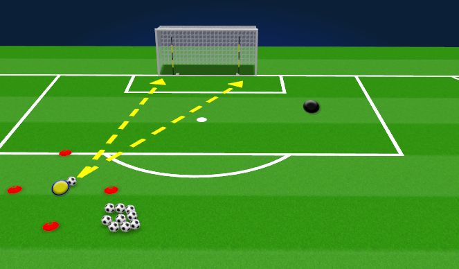 Football/Soccer Session Plan Drill (Colour): FREE KICK TARGET SHOOTING