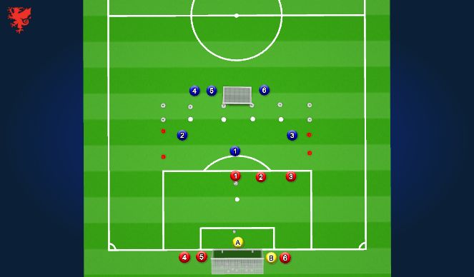 Football/Soccer Session Plan Drill (Colour): Animation 1