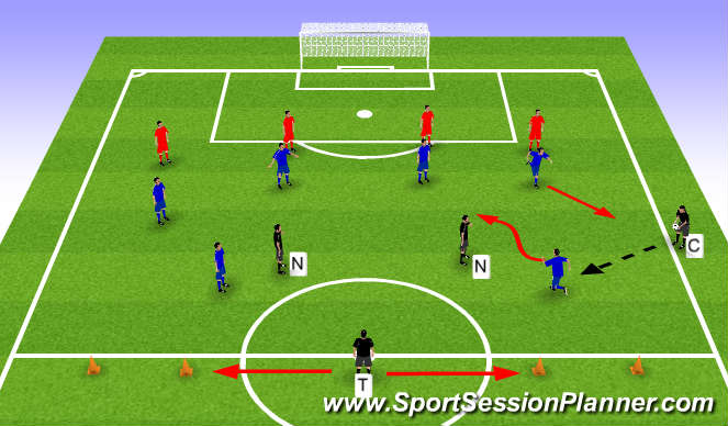Football/Soccer Session Plan Drill (Colour): Defending as a Unit
