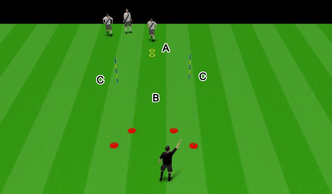 Football/Soccer Session Plan Drill (Colour): Version 1 Reaction