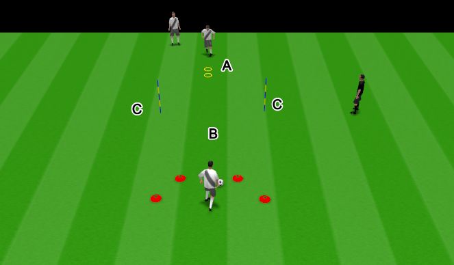 Football/Soccer Session Plan Drill (Colour): Version 2 Reaction