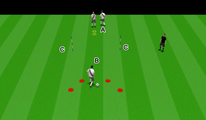 Football/Soccer Session Plan Drill (Colour): Version 3 reaction