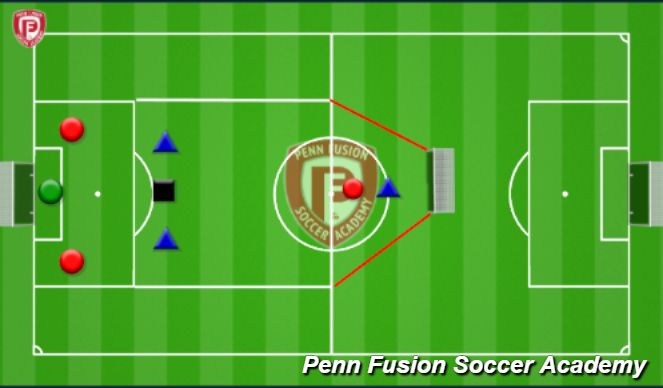 Football/Soccer Session Plan Drill (Colour): Skill Phase