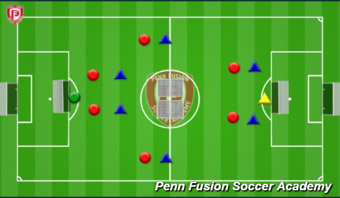 Football/Soccer Session Plan Drill (Colour): S.S.G