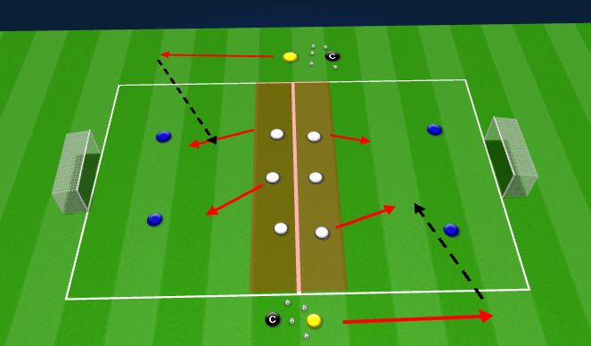 Football/Soccer Session Plan Drill (Colour): 2v2 Winger Game