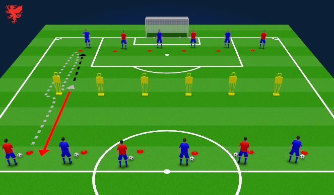 Football/Soccer Session Plan Drill (Colour): Technical 2