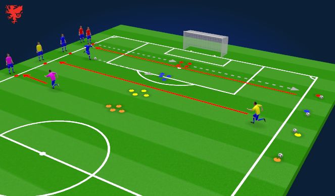 Football/Soccer Session Plan Drill (Colour): Technical 3