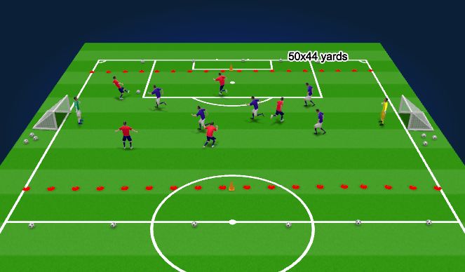 Football/Soccer Session Plan Drill (Colour): SSG 1