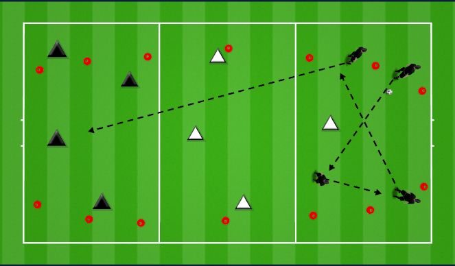 Football/Soccer Session Plan Drill (Colour): Moving Rondo