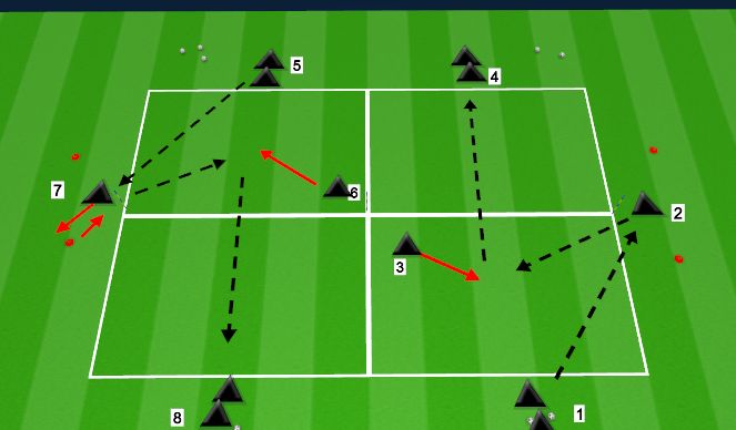 Football/Soccer Session Plan Drill (Colour): Technical - Passing and Receiving