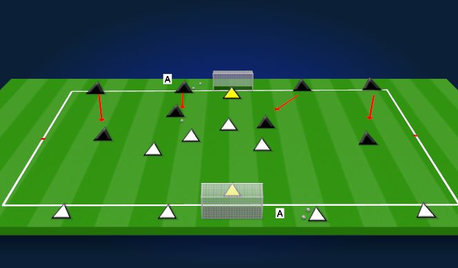 Football/Soccer Session Plan Drill (Colour): 4v4 Flying Changes