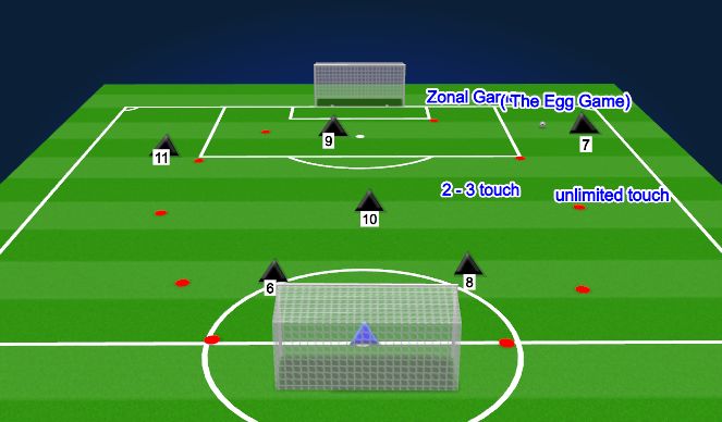 Football/Soccer Session Plan Drill (Colour): Screen 5