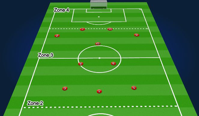 Football/Soccer Session Plan Drill (Colour): DO- 2-3