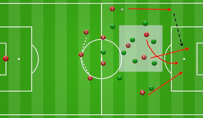 Football/Soccer Session Plan Drill (Colour): Screen 10