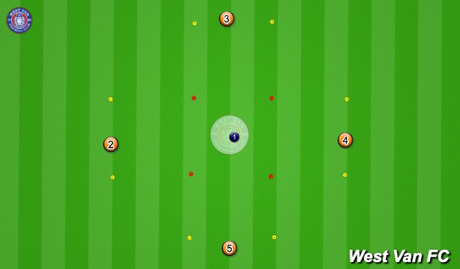 Football/Soccer Session Plan Drill (Colour): Animation 1