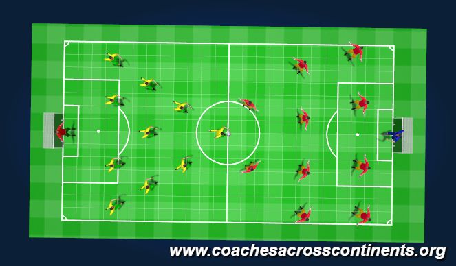 Football/Soccer Session Plan Drill (Colour): Animation 1