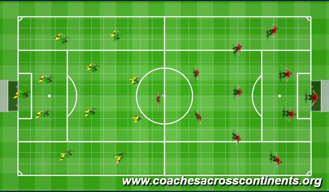 Football/Soccer Session Plan Drill (Colour): Screen 2