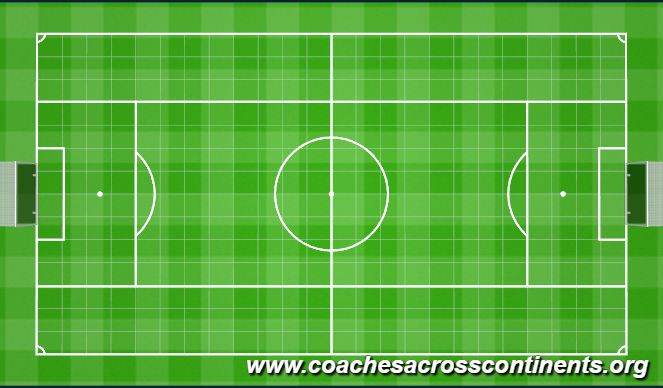 Football/Soccer Session Plan Drill (Colour): Screen 3