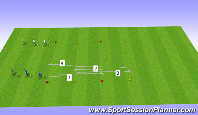 Football/Soccer Session Plan Drill (Colour): Relay Races